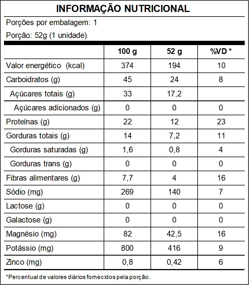 tabela nutricional avela flyhy